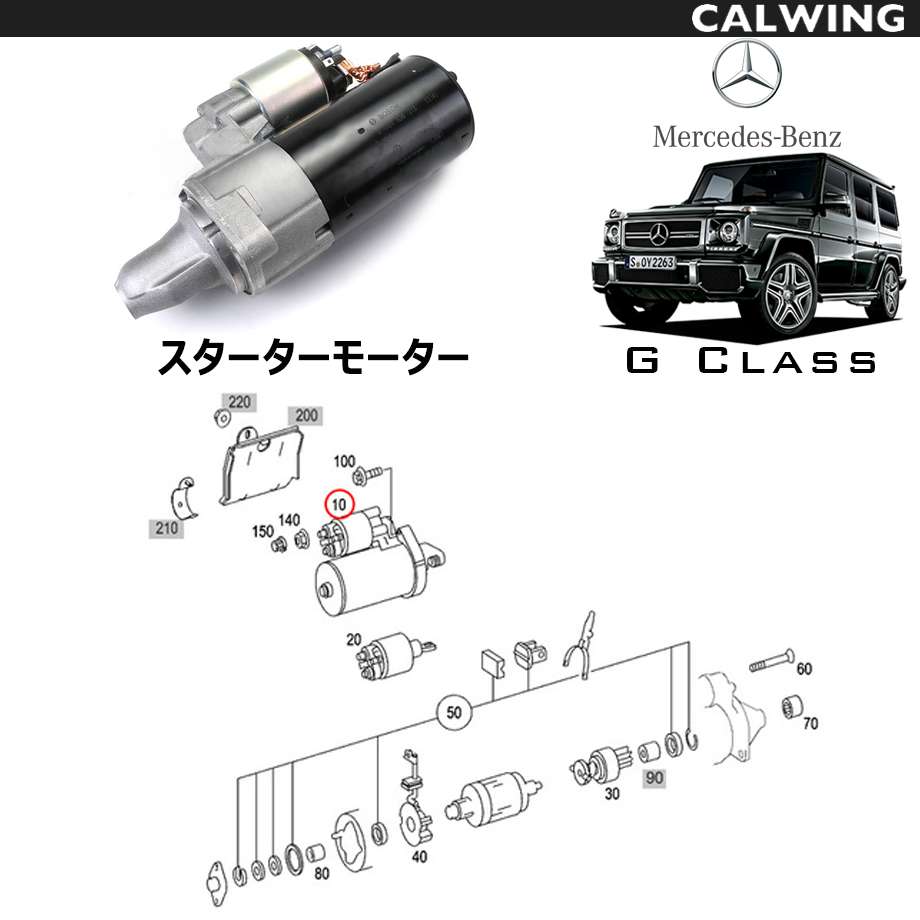 Gクラス W463 | ゲレンデ スターターモーター MERCEDES BENZ純正品
